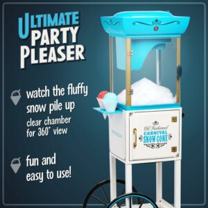 Concession - Party Package 6 - 6 Hrs. 3 Machines - 2 Users